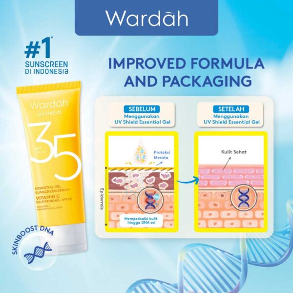WARDAH UV Shield Essential Sunscreen Serum SPF 35